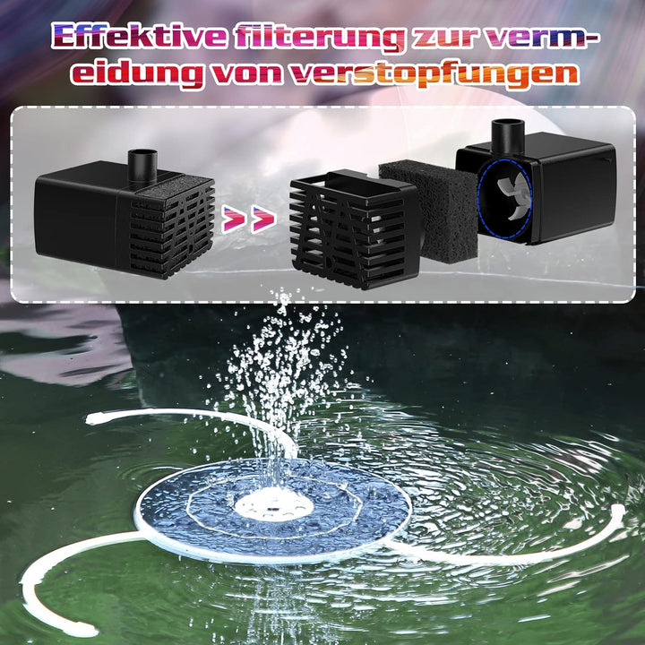 AISITIN 6,5W LED Solar Springbrunnen mit Verstellbare Stützstange Buntes Teichpumpe Solarbrunnen mit