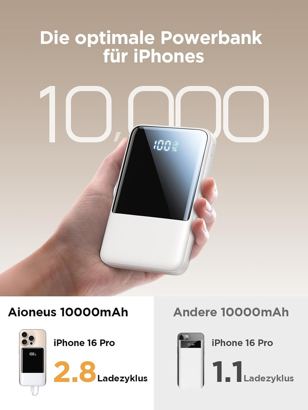 Aioneus Power Bank, Mini Powerbank 10000mAh mit integrierte Kabel (USB-C + Lightning) - Klein 22.5W