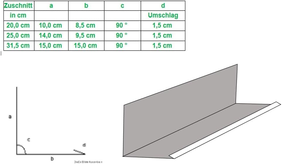 Wandanschlussblech 2 m lang Aluminium farbig 0,8 mm (mittel, Braun RAL 8014) mittel Braun Ral 8014,