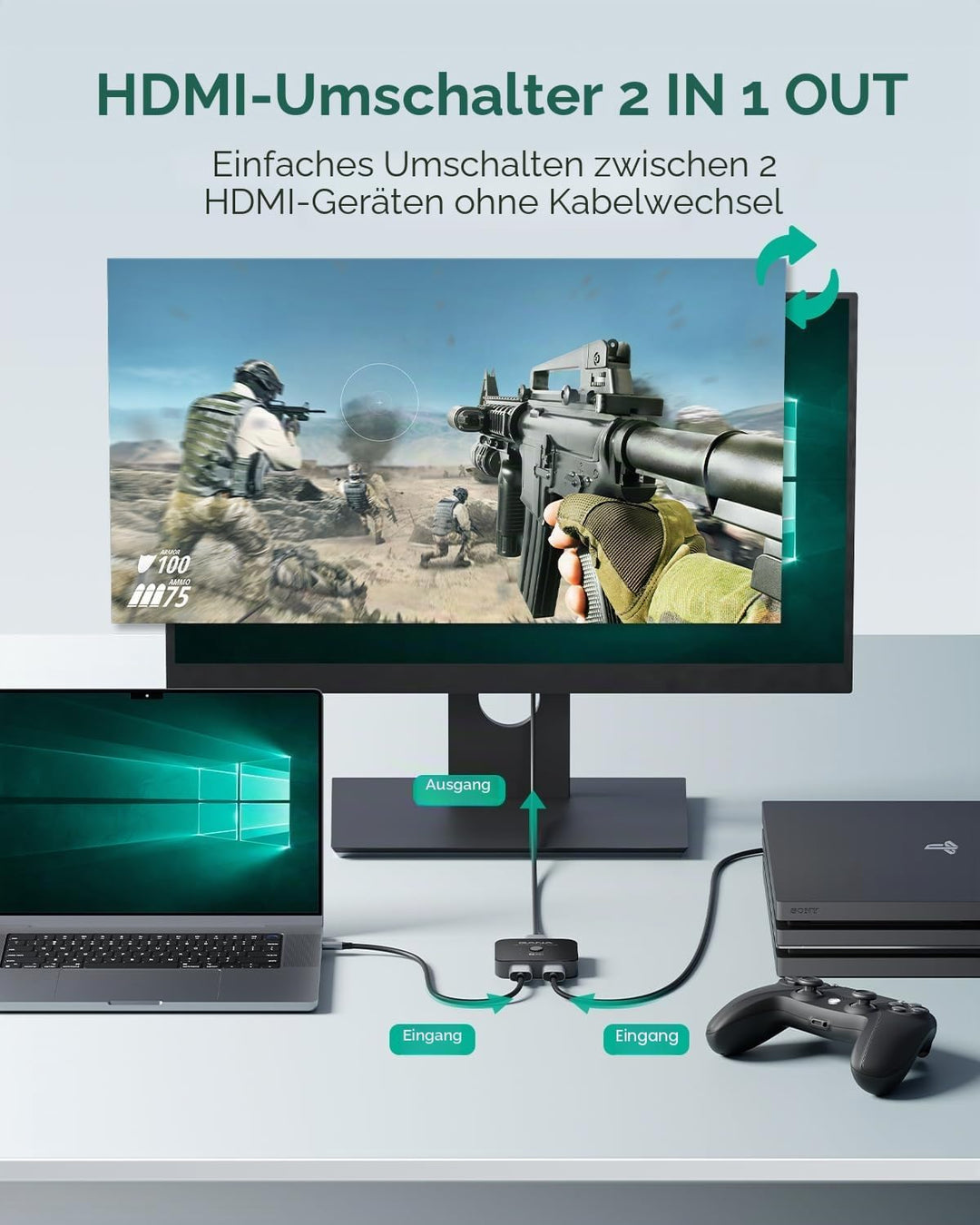 HDMI Splitter 8K@60Hz 4K@120Hz, GANA HDMI 2.1 Switch, Aluminium Bidirektional HDMI Switcher 2 In 1 O