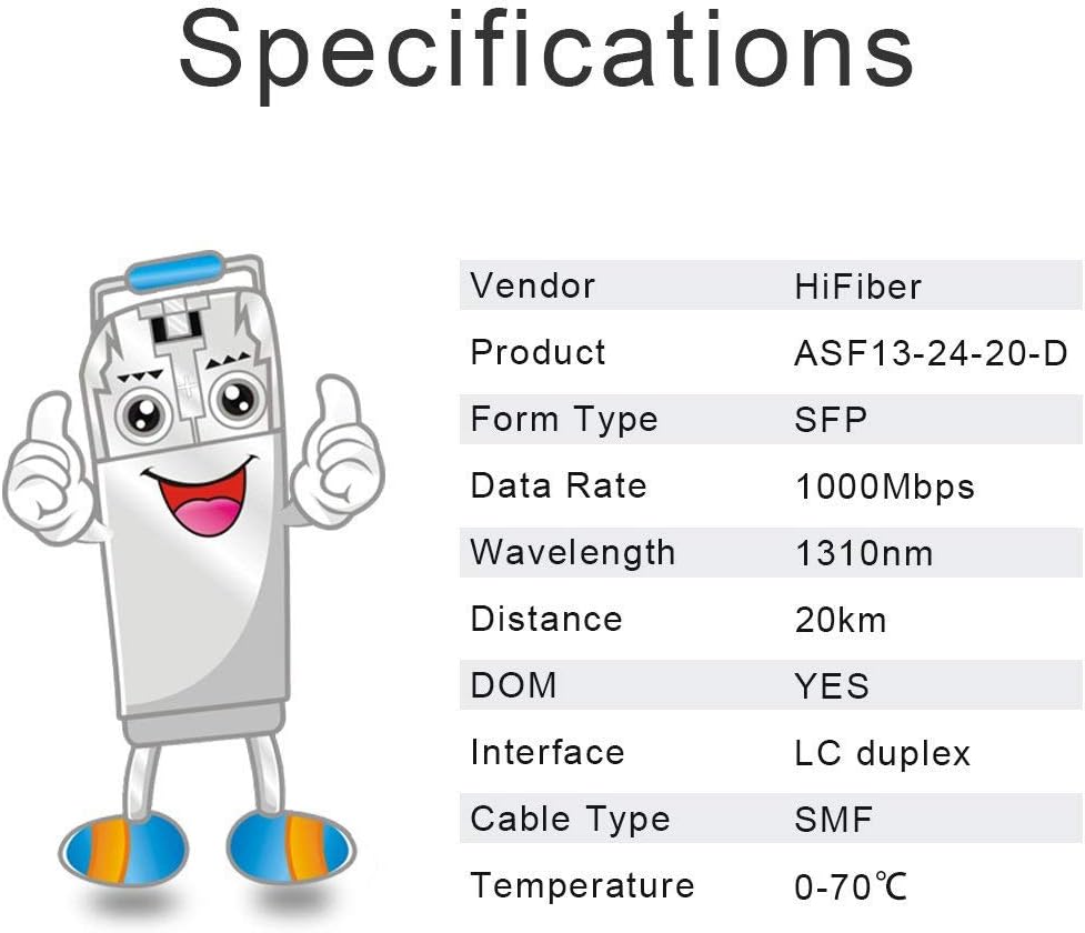 für Ubiquiti UniFi UF-SM-1G, 1000BASE-LX SFP Transceiver, 1.25G SFP zu LC Singlemode-Glasfasermodul