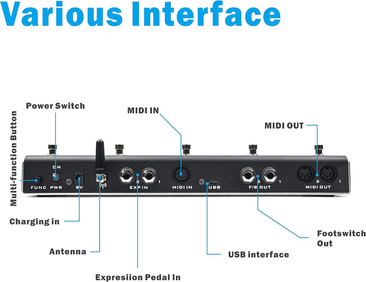 Airstep Lite MIDI, HID Wireless Controller mit 5 Fussschaltern, unterstützt DAW (Cubase, Ableton Liv