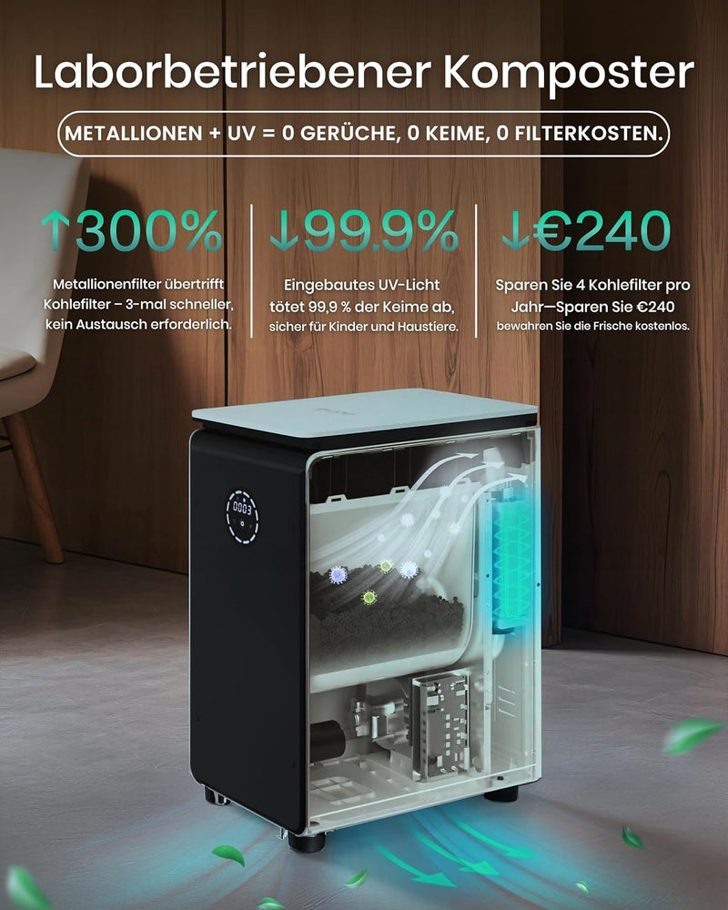 GEME 19L Elektrischer Komposter Küche, Weltweit erste Smarte Bio Kompostier Maschine, Dauerhafter Fi