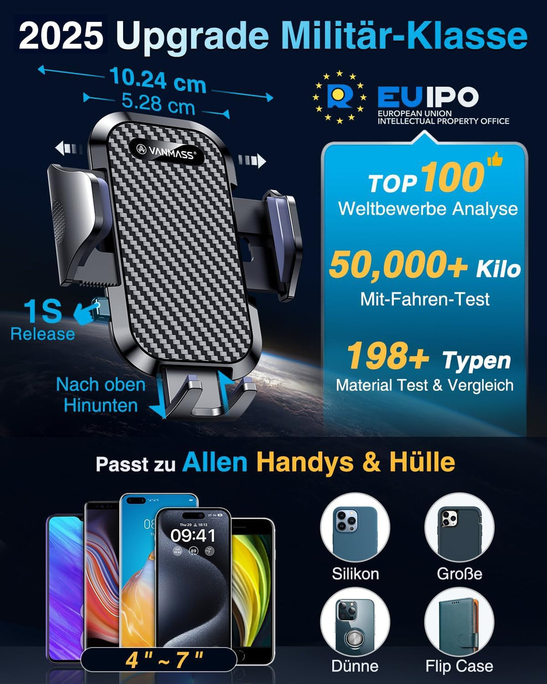 VANMASS [2023 Patent Pro] Universal Handyhalterung Auto [Upgrade SGS-Militärstandard Stossfest] 360°