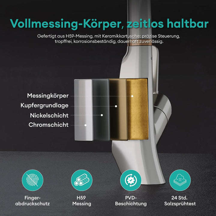 Mai &amp; Mai Wasserhahn Küche ausziehbar, Küchenarmatur mit LED-Digitalanzeig | 360° drehbar Einhebelmi