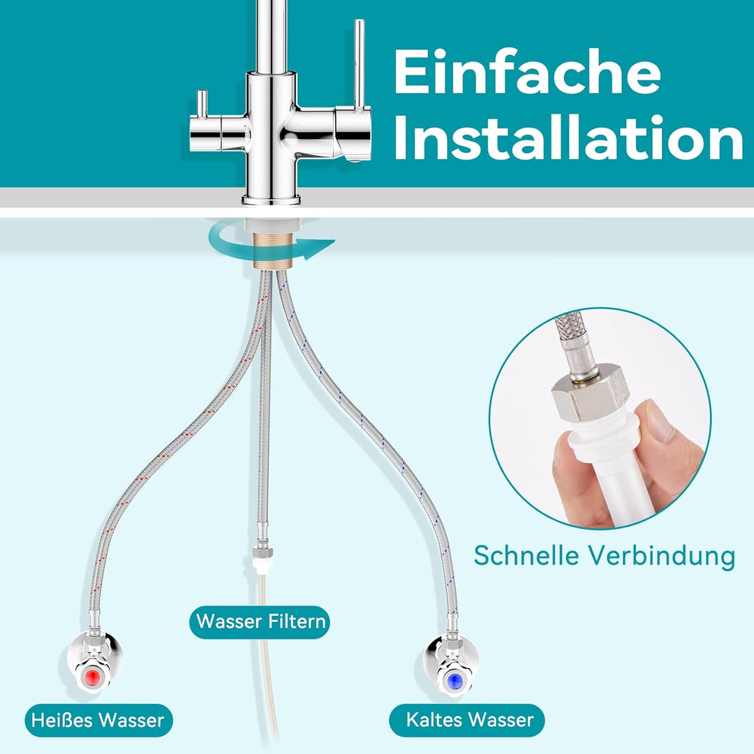 FORIOUS Wasserhahn Küche, 3 Wege Wasserhahn Mischbatterie Küche, Zweigriffige Edelstahl-Spülarmature