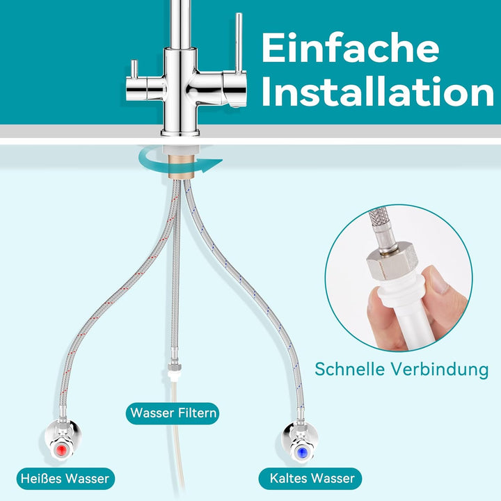FORIOUS Wasserhahn Küche, 3 Wege Wasserhahn Mischbatterie Küche, Zweigriffige Edelstahl-Spülarmature