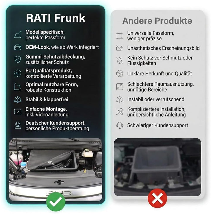 rati Frunk kompatibel für Frunk BYD ATTO 3 2022- | Erweiterter Front-Stauraum. Perfekt für Ladekabel