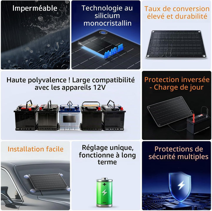 Yinleader 10W Solarpanel 12V Monokristallin Tragbar mit SAE Zigarettenanzünder- &amp; Batterieklemmen-Ad