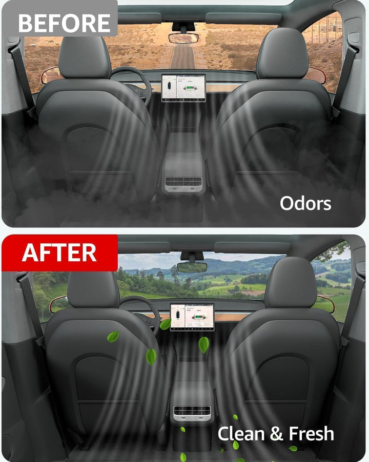 BASENOR Tesla Model Y Model 3 Luftfilter Ersatz Kabine Innenraumfilter 2024 2023 2022 2021 2020 2019