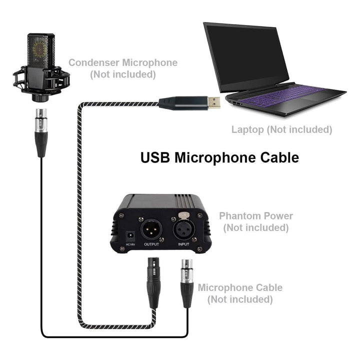 USB-Mikrofonkabel 3m,XLR-auf-USB-Kabel,USB-Stecker auf XLR-Buchse,Mikrofon-Verbindungskabel-Adapter