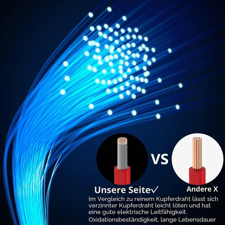Fermerry 20 AWG Litzendraht Silikon Verzinnte Kupferdrahtspule je 15m 50 Fuss 6 Farben Flexibel Gaug