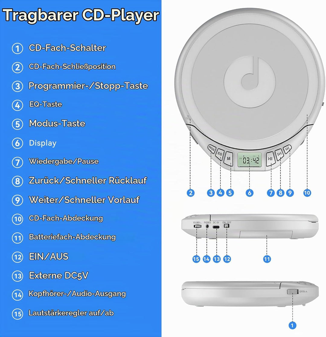 Gueray CD Spieler Tragbarer CD-Player Persönliche CD Players mit Kopfhörer LCD Display Anti-Skip Sch