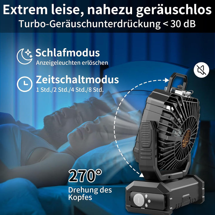 Ventilator Camping mit Sprühnebel, Akku Ventilator 20000mAh mit LED Licht, Haken, 270° Drehung, Trag