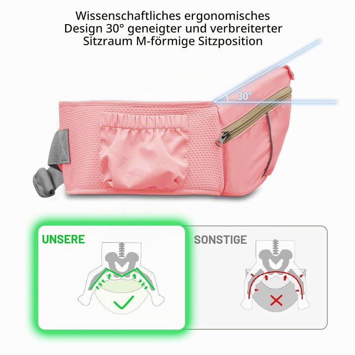 IULONEE Ergonomische Babytrage Baby-Tragetasche Neugeborene Babytrage Babybauchtrage Einfach Anzuzie