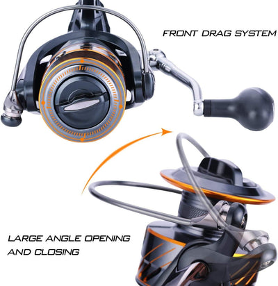 Sougayilang Karpfen Angelrolle 5 + 1 Abgeschirmt Edelstahl BB-Carbon Fiber Drag Freilaufrolle Karpfe