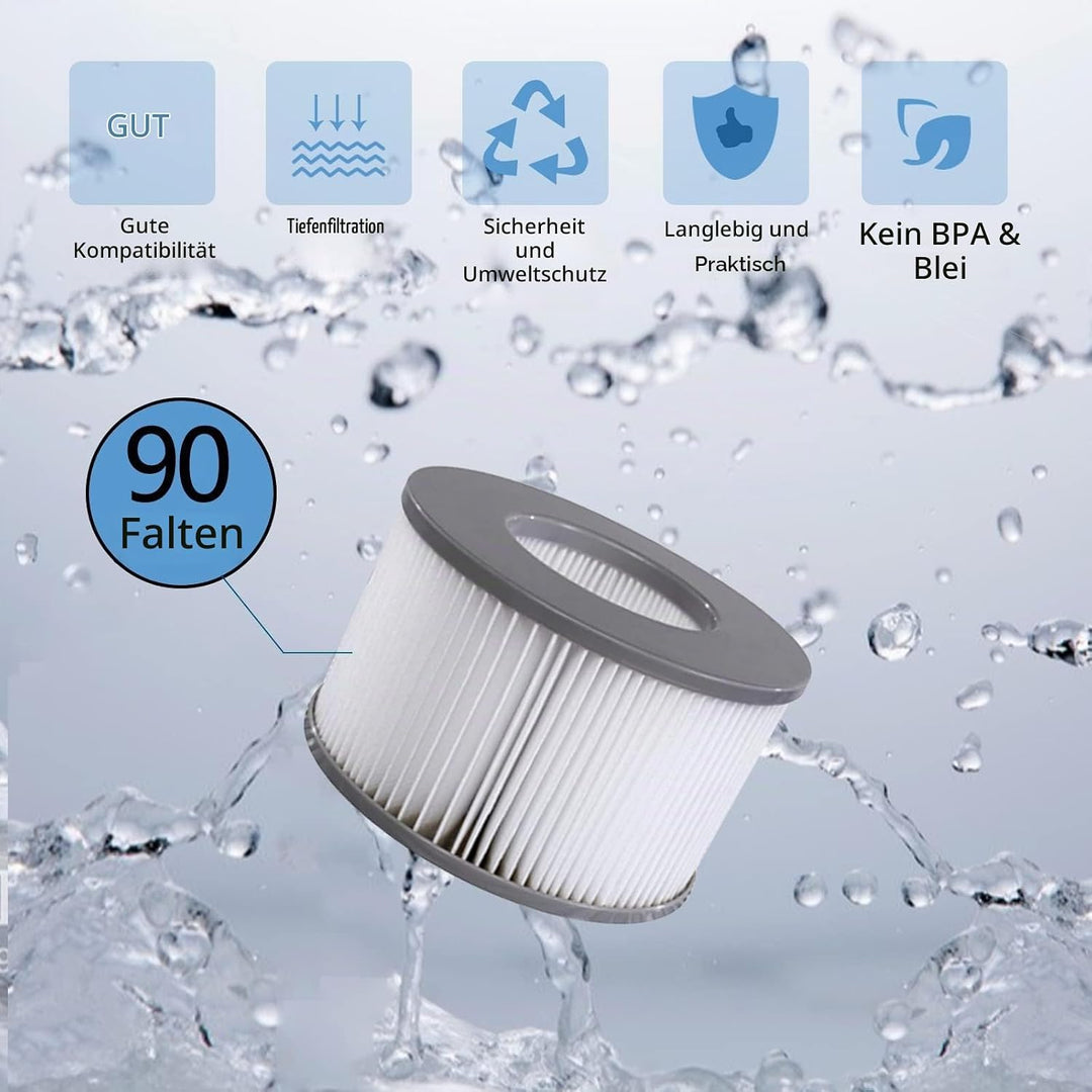 Ersatzfilter für MSPA Whirlpool Ersatzfilter-Kartusche Wasserfilter, Filter für Whirlpool und heisse