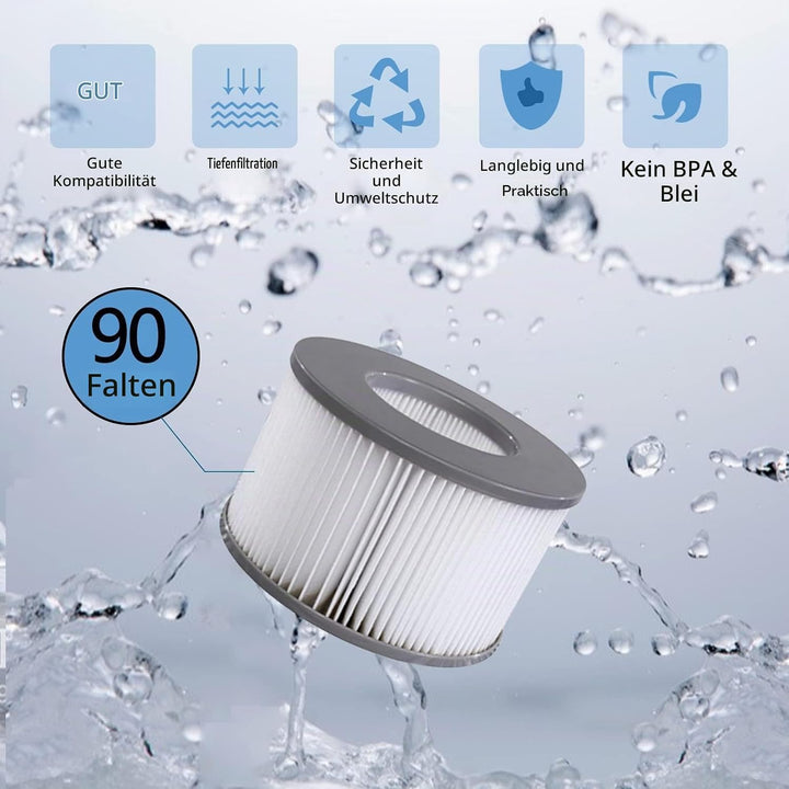 Ersatzfilter für MSPA Whirlpool Ersatzfilter-Kartusche Wasserfilter, Filter für Whirlpool und heisse