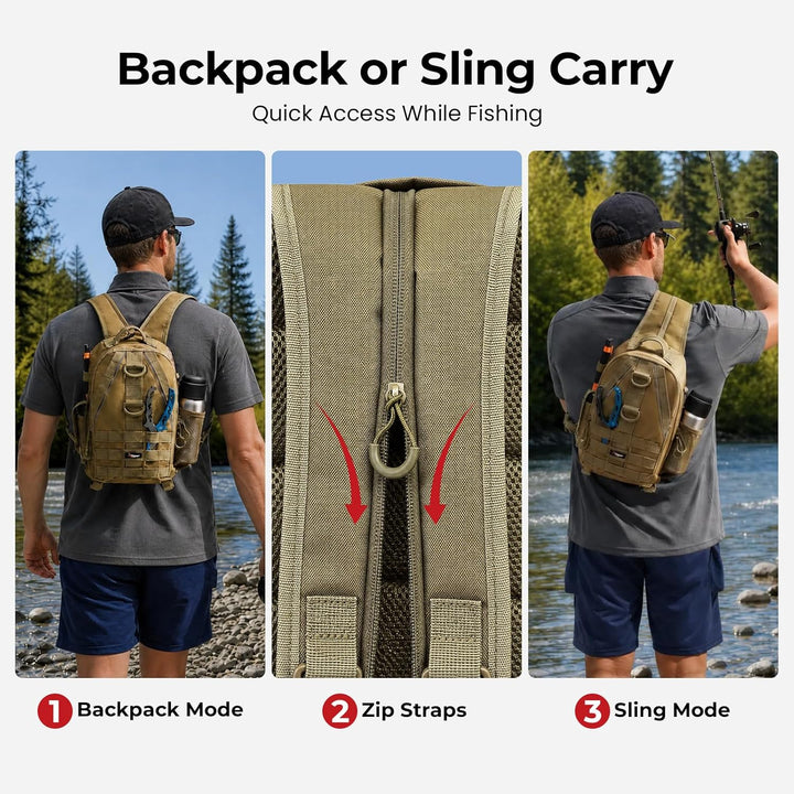 Piscifun Angelausrüstungs-Rucksack mit Ruten- und Ausrüstungshalter, leicht, wasserabweisend, Angel-