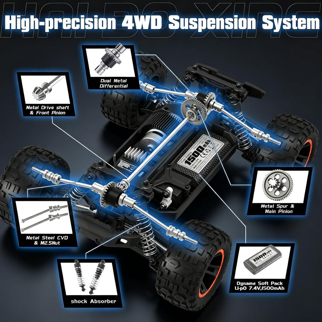 HAIBOXING Ferngesteuertes Auto RC Auto 1:14 4WD 39 km/h Hochgeschwindigkeits Offroad RC Monster Truc