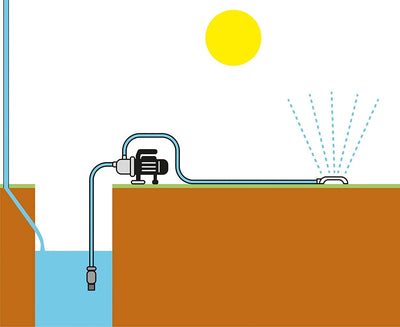 T.I.P. Gartenpumpe Guss (3.500 l/h Fördermenge, 46 m Förderhöhe, 4,6 bar Druck, 800 W, selbstansauge