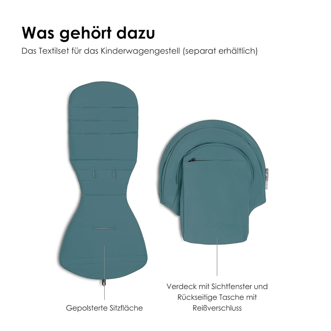 BABYZEN YOYO 6+ Textilset, Aqua - Nur Textilset: Sitzpolster, farbgleichen Verdecken und Reissversch