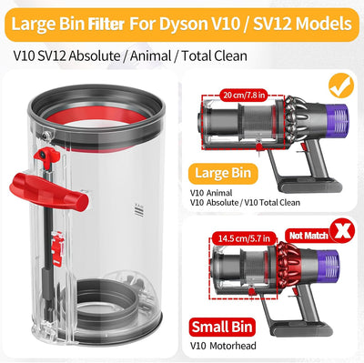 RUKHOOL Behälter für Dyson V10 SV12 Staubbehälter Ersatzteil Zubehör Staubsauger Mülleimer Staubbox