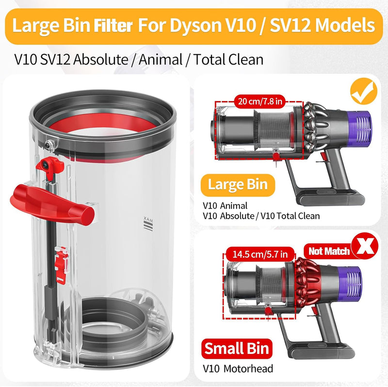 RUKHOOL Behälter für Dyson V10 SV12 Staubbehälter Ersatzteil Zubehör Staubsauger Mülleimer Staubbox