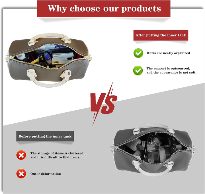 Lckaey Geldbörseneinsätze für Speedy 35 Organizer-Einsatz, für Monogramm-Tasche, Handtaschen-Schutze