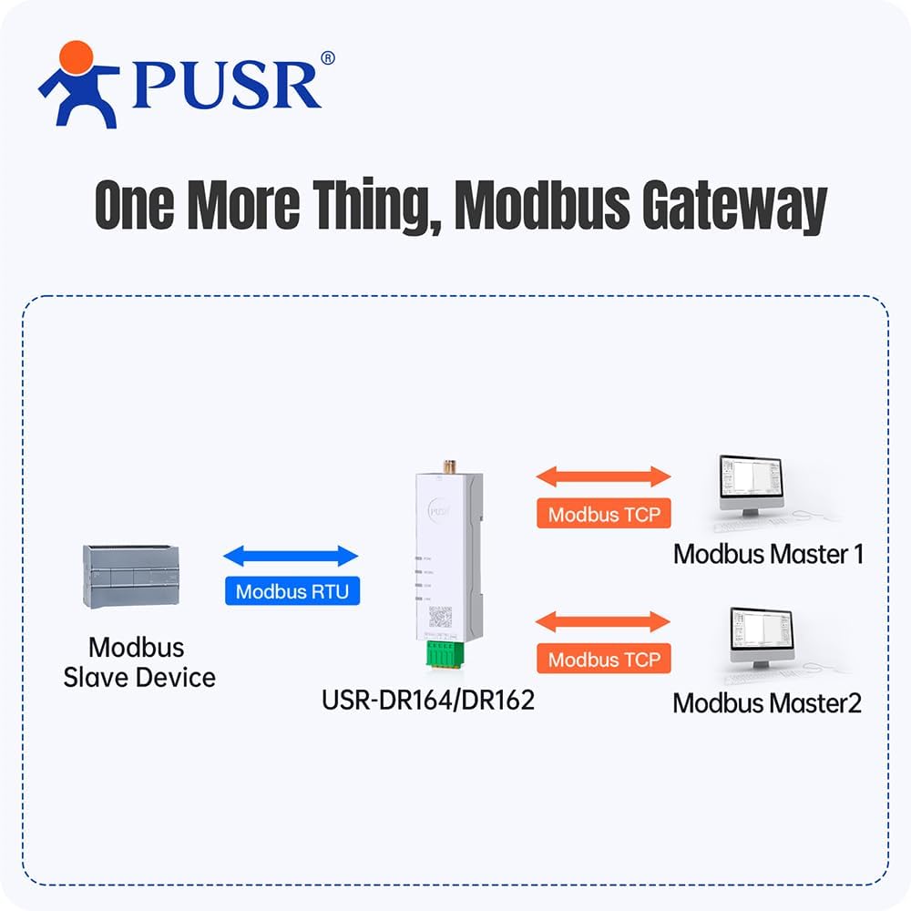 Seriell zu Dual Band WiFi RS232 zu WiFi Konverter Modbus Gateway with MQTT IEEE802.11 a/b/g/n USR-16