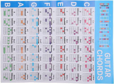 Gitarren-Akkordwechsler, Akkord-Lernsystem, 110 Akkorde mit Brett f¨¹r Klasse f¨¹r Anf?nger zum Trai