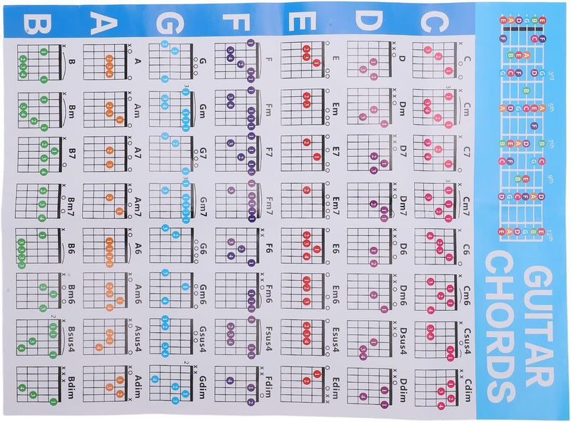 Gitarren-Akkordwechsler, Akkord-Lernsystem, 110 Akkorde mit Brett f¨¹r Klasse f¨¹r Anf?nger zum Trai