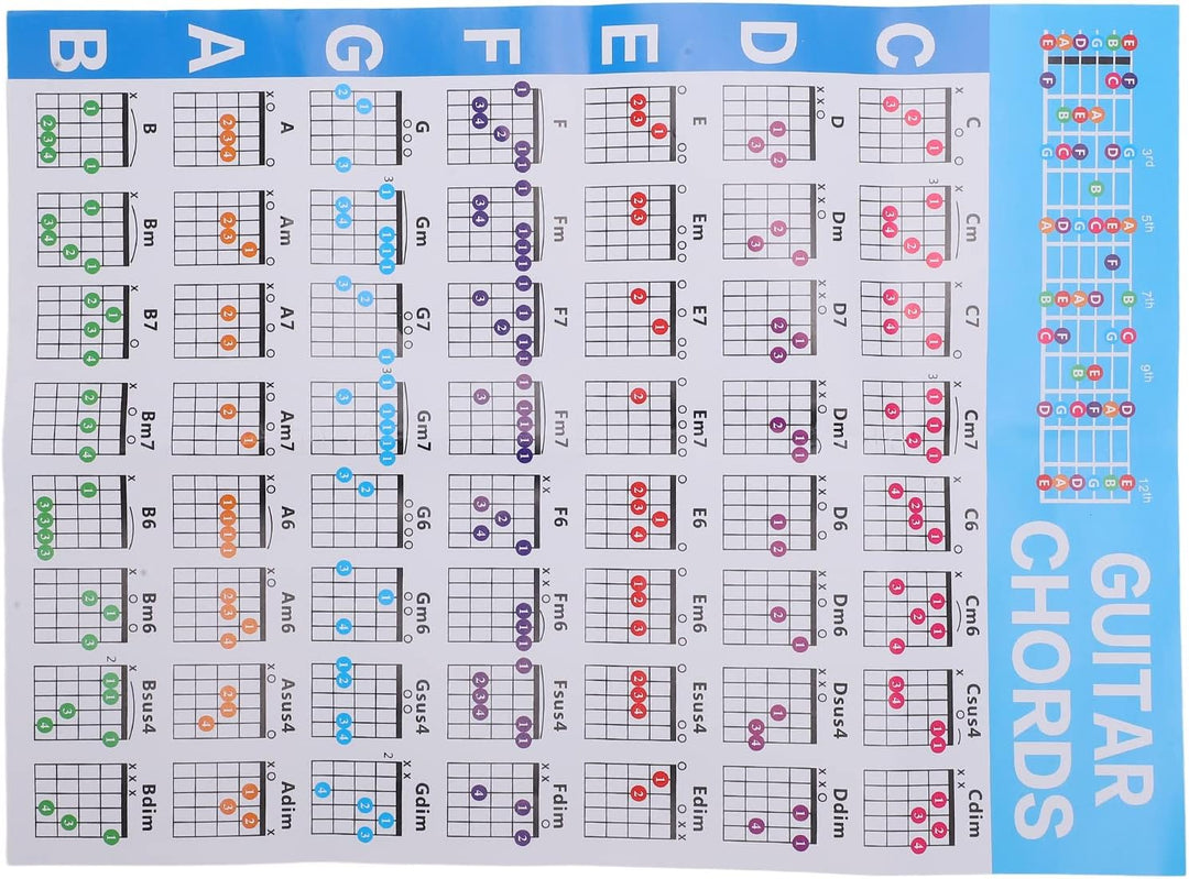 110+ Akkorde Gitarrenwechsler, Hilfsmittel-Lernsystem für Anfänger, Klarer Ton, Gitarren-Akkord-Trai