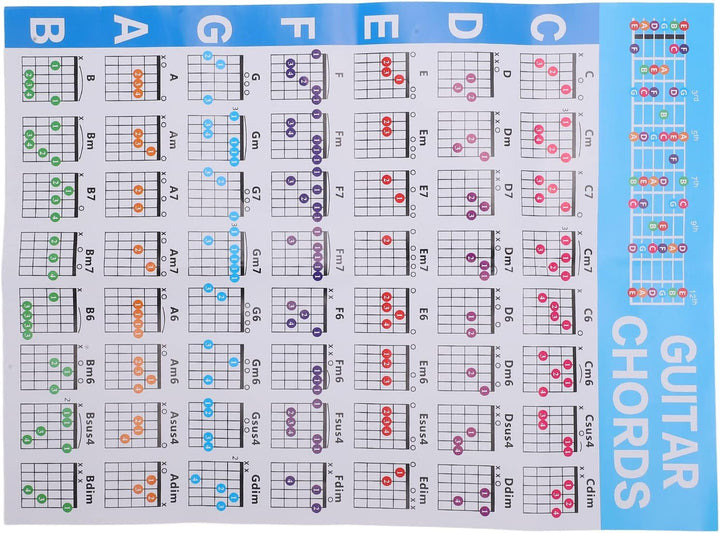 110+ Akkorde Gitarrenwechsler, Hilfsmittel-Lernsystem für Anfänger, Klarer Ton, Gitarren-Akkord-Trai