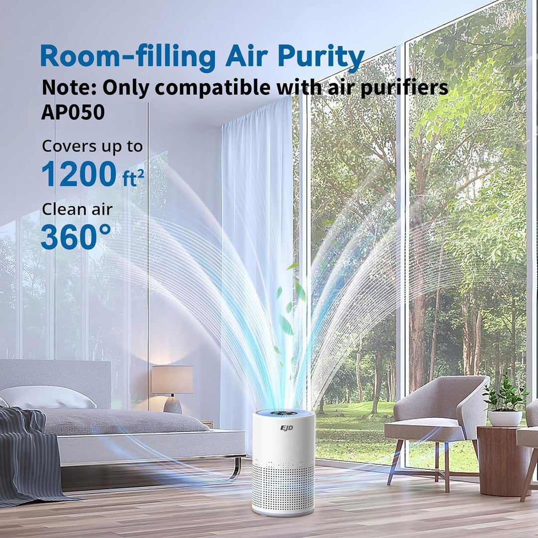 Offizieller Ersatzfilter AP050 für Luftreiniger, 3-in-1-Luftreinigerfilter, Echter H13-HEPA-Filter,