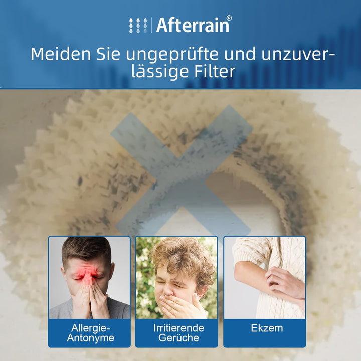 ELbe Inno Luftbefeuchter Ersatzfilter fängt feine Partikel im Wassertank auf und verbessert die Befe