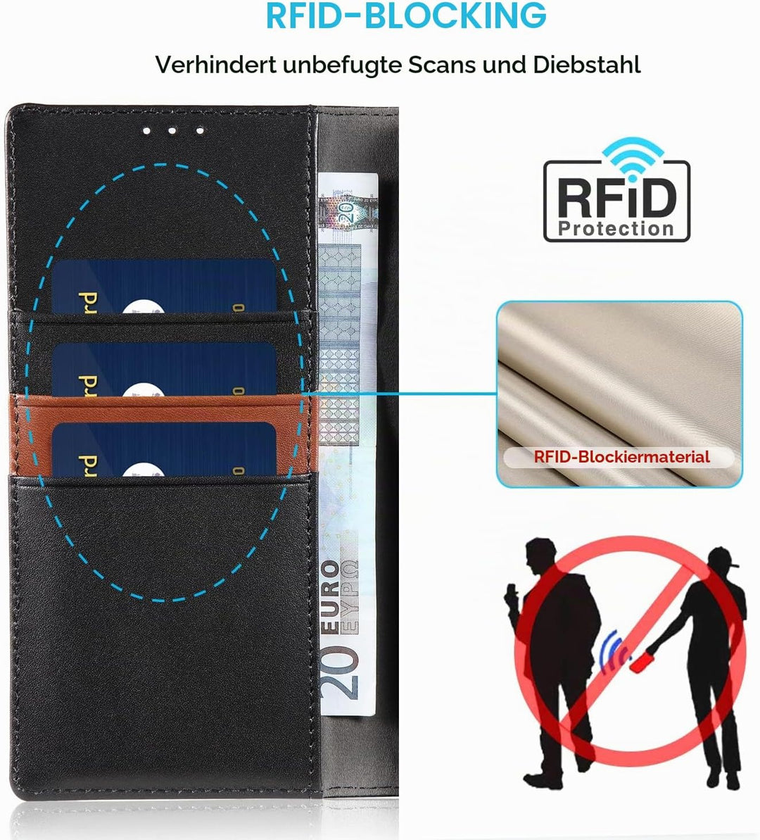LENSUN Echtleder Hülle für Samsung Galaxy S23 Ultra, Handyhülle [Echtes Leder] [Kartenfach] [RFID Sc