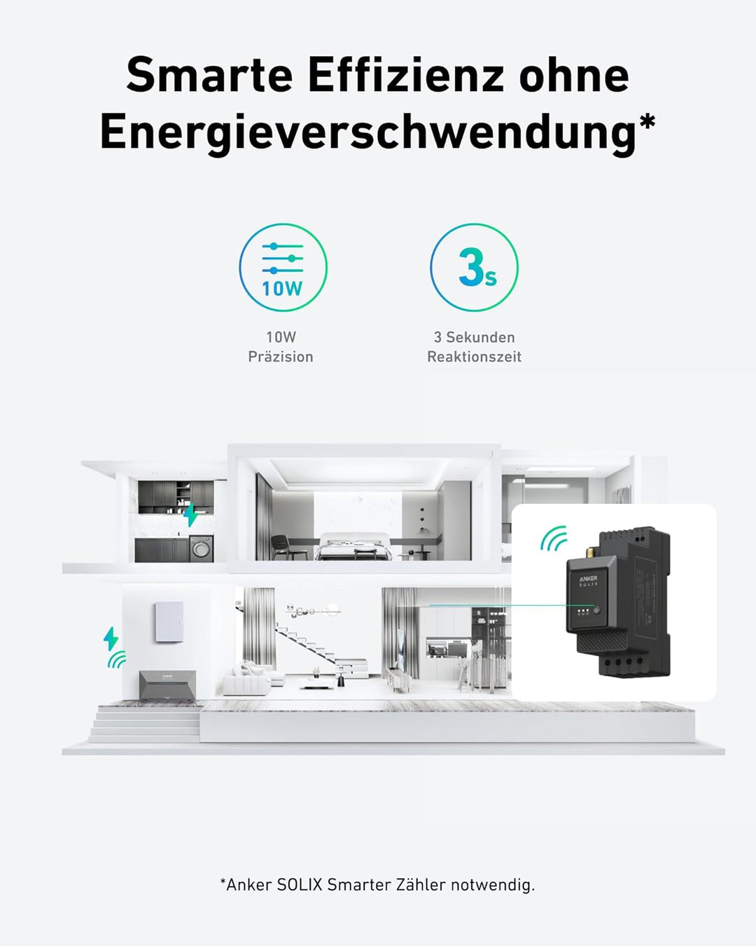 Anker SOLIX Balkonkraftwerk mit Speicher (1170W | 1600Wh), Solarbank 2 E1600 Pro (1600Wh), 2× RS50S