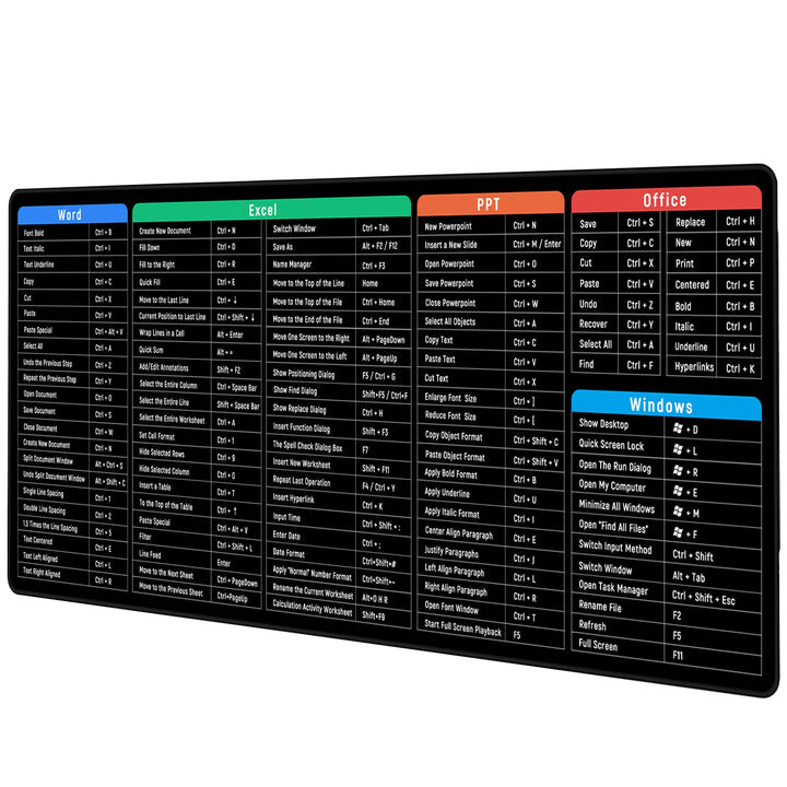 JIALONG Grosses Mauspad mit Excel Tastaturkürzeln für Office, multifunktional, komfortabel Gaming Mo