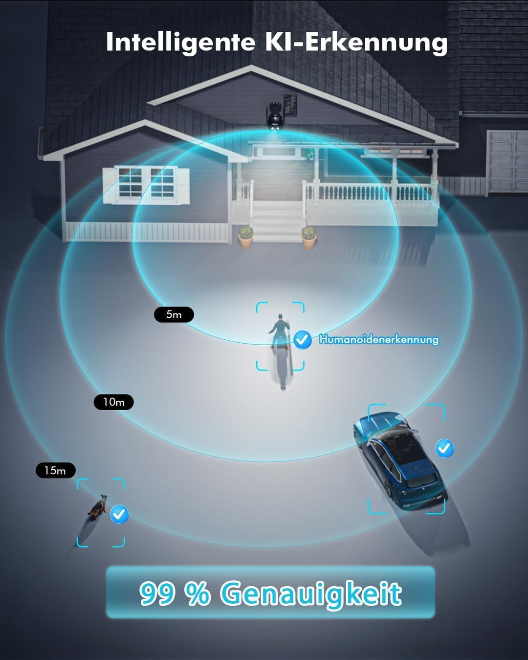 2K Überwachungskamera, WLAN, für den Aussenbereich, kabellos, Solar, 2,4 GHz, Solar-Kamera für den A