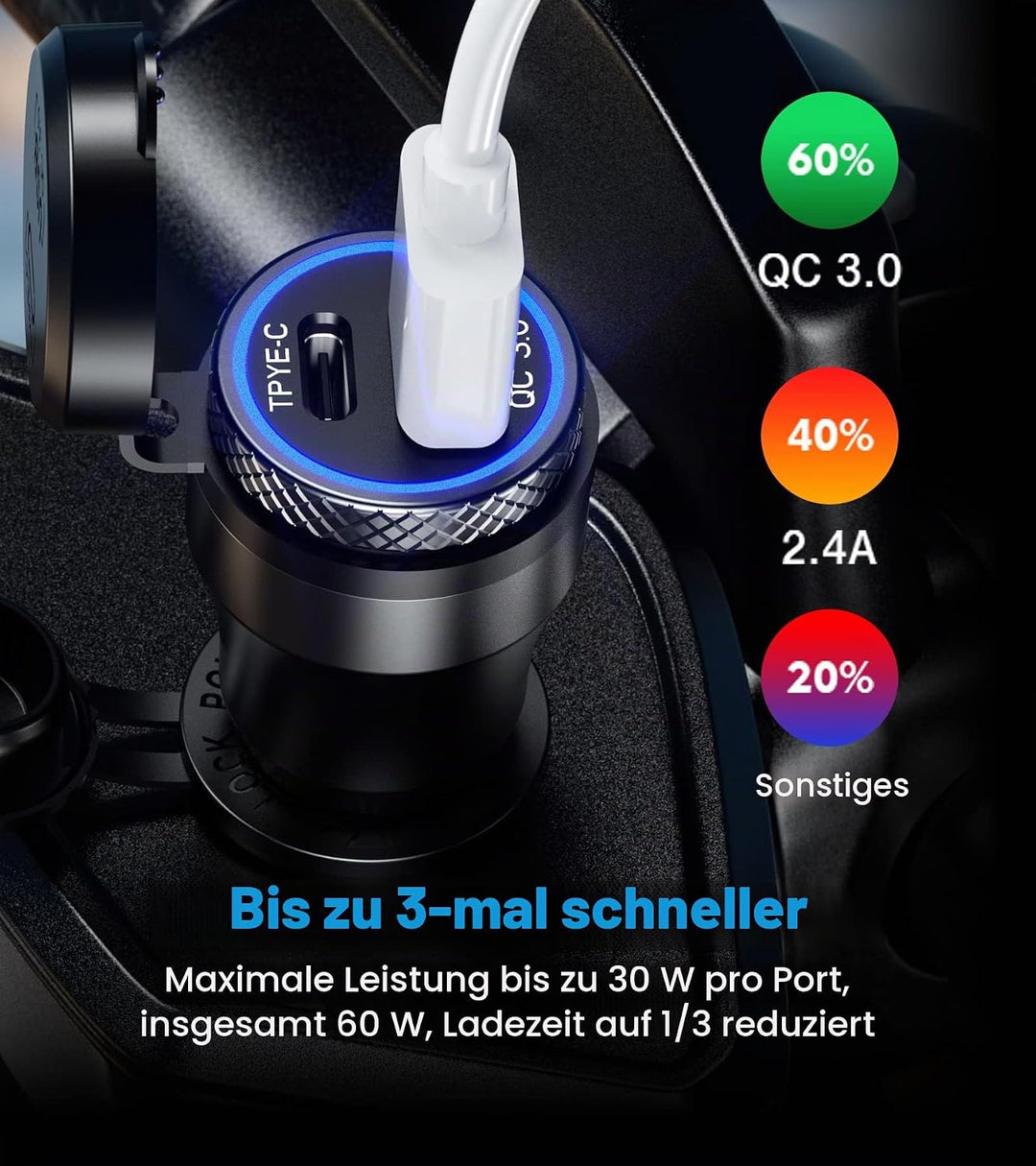 Kewig Aluminium DIN Hella Powerlet Stecker Ladegerät 30W Motorrad Dual Schnellladegerät 3.0 USB Lade