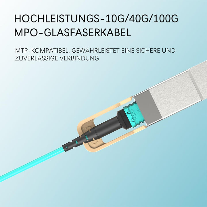 EMSECKO 12-adriges MPO zu MPO Glasfaserkabel 7M, Buchse Typ B, OM3 Multimode Glasfaser Patchkabel, L