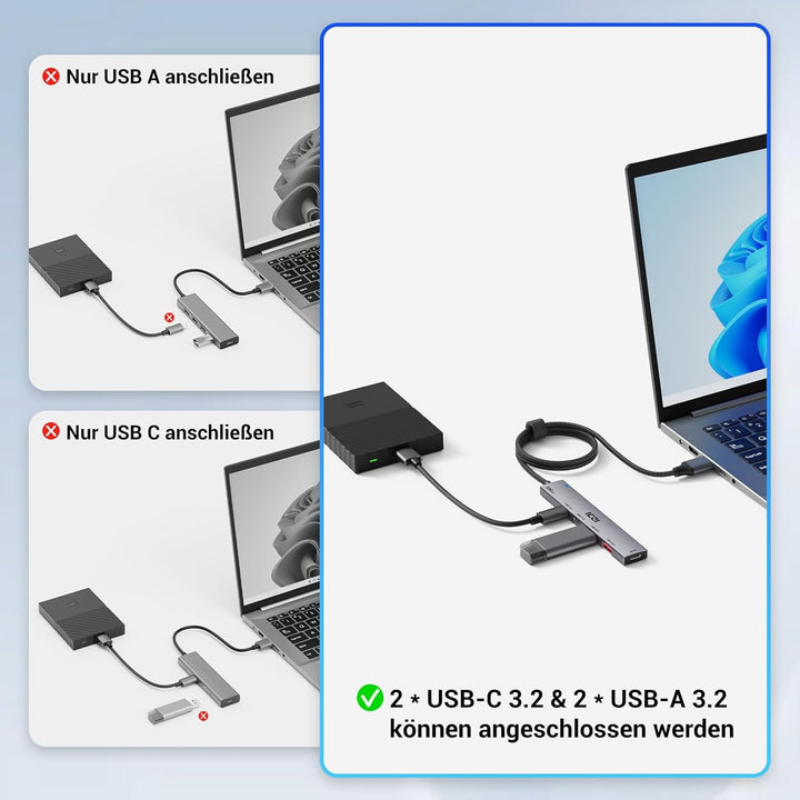 ICZI USB Hub 3.2 Verteiler 4 Port 10Gbps Mehrfachstecker USB 3.2 Gen 2 Adapter mit 120cm Kabel kompa