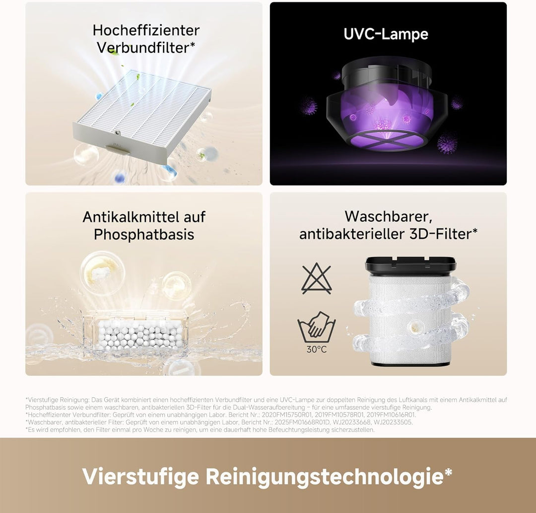 dreame H40 Luftbefeuchter – nebelfreier Verdunstungsluftbefeuchter mit einer Befeuchtungsleistung vo