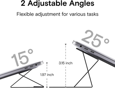 MOFT Laptop Ständer, Faltbarer Laptopständer Notebook Ständer mit 2 einstellbaren Winkeln, Haltung V