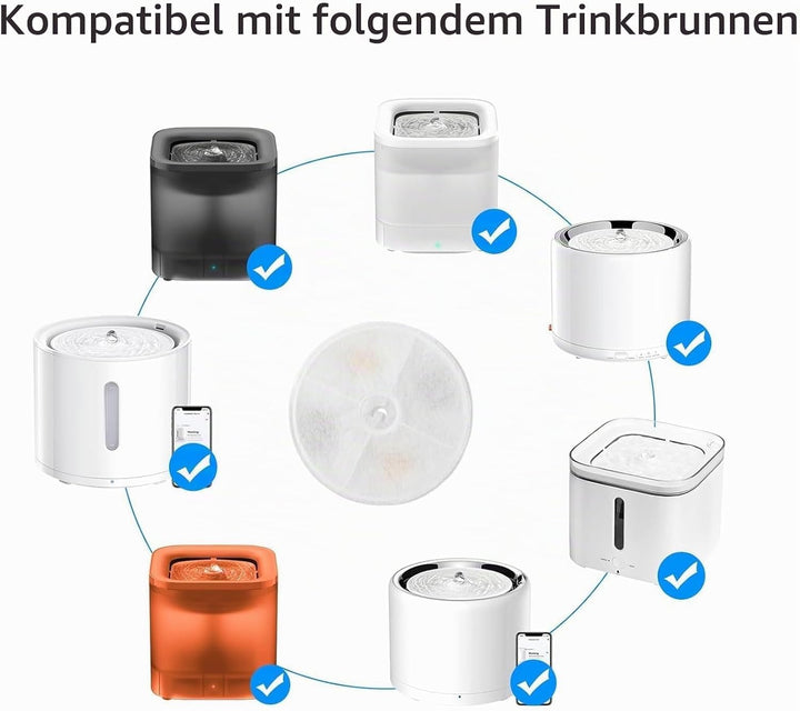 VinDox 5 Stück Katzenbrunnen Filter, Katze Brunnen Ersatzfilter kompatibel mit 1,85L Katzen Trinkbru