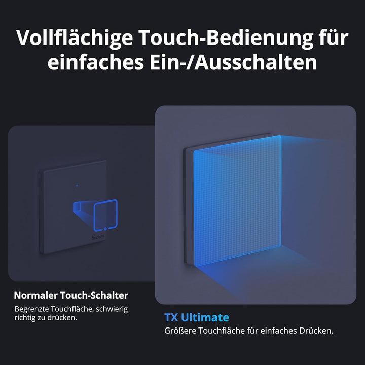 SONOFF T5 2 Gang WiFi Smart Touch Lichtschalter, 2 Wege Wireless Wandlichtschalter, Full Touch Schal