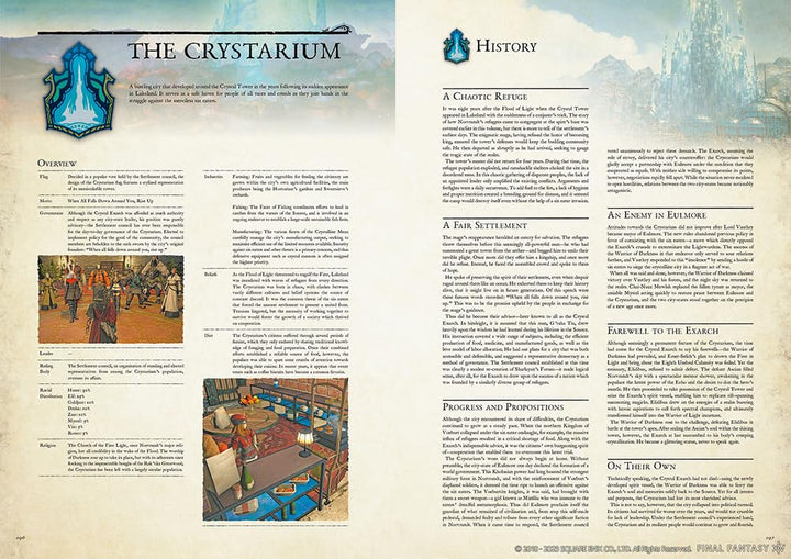 Encyclopaedia Eorzea ~The World of Final Fantasy XIV~ Volume III, Gebundenes Buch