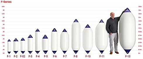 Polyform US F Serie Bootsfender F-4 | 8.5 x 40.5 in. Blau, F-4 | 8.5 x 40.5 in. Blau