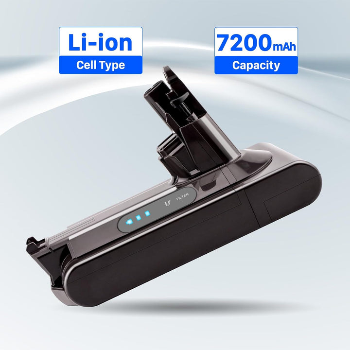 Ersatzakku für Dyson V10, 7200mAh V10 Animal/Absolute/Motorhead SV12 V10 Fluffy Cordless Stick Vaccu